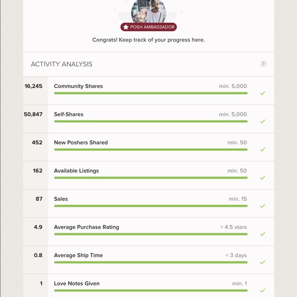 🌸🎀Posh Ambassador🌸🎀 - Picture 2 of 2